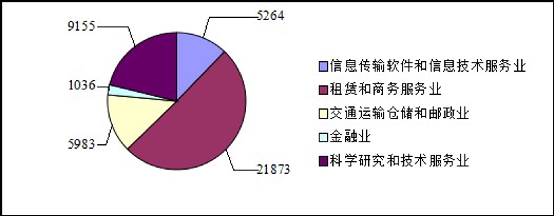 玲茏科技